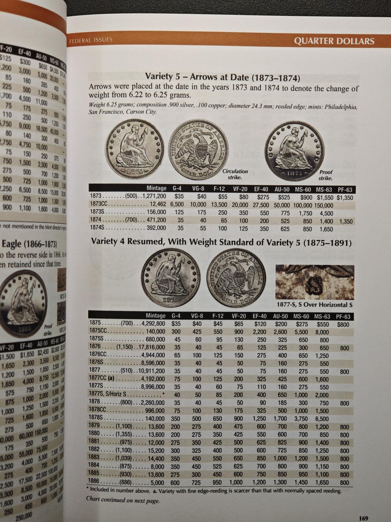 【德藏】世界币章拍卖第150期（拍品征集中~欢迎藏友联系） 全新 2025版 美国硬币目录 收集美国钱币必备的工具书 全彩铜版纸印刷 全书约472页
