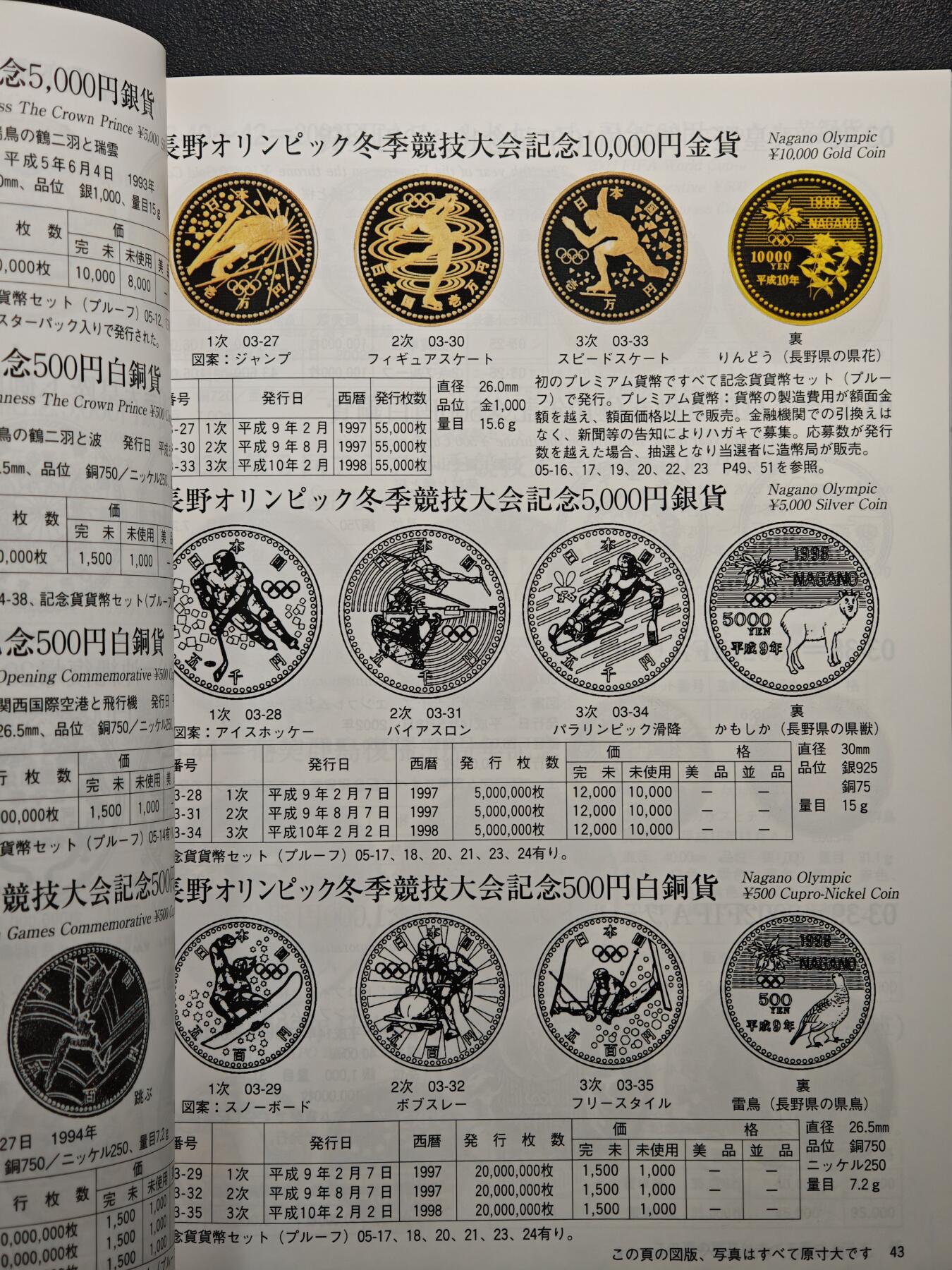 【德藏】世界币章拍卖第150期（拍品征集中~欢迎藏友联系） 97新 2012版 日本货币标准目录 全彩铜板纸印刷 全书约292页