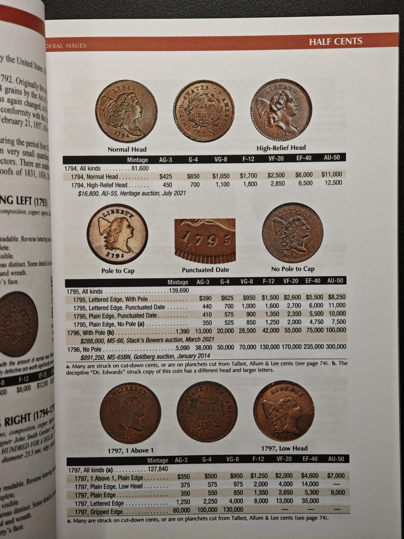 【德藏】世界币章拍卖第150期（拍品征集中~欢迎藏友联系） 全新 2025版 美国硬币目录 收集美国钱币必备的工具书 全彩铜版纸印刷 全书约472页