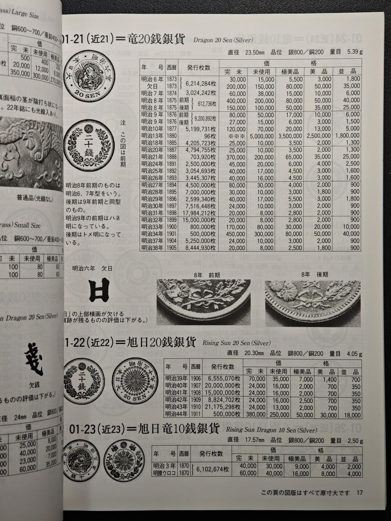 【德藏】世界币章拍卖第150期（拍品征集中~欢迎藏友联系） 97新 2012版 日本货币标准目录 全彩铜板纸印刷 全书约292页