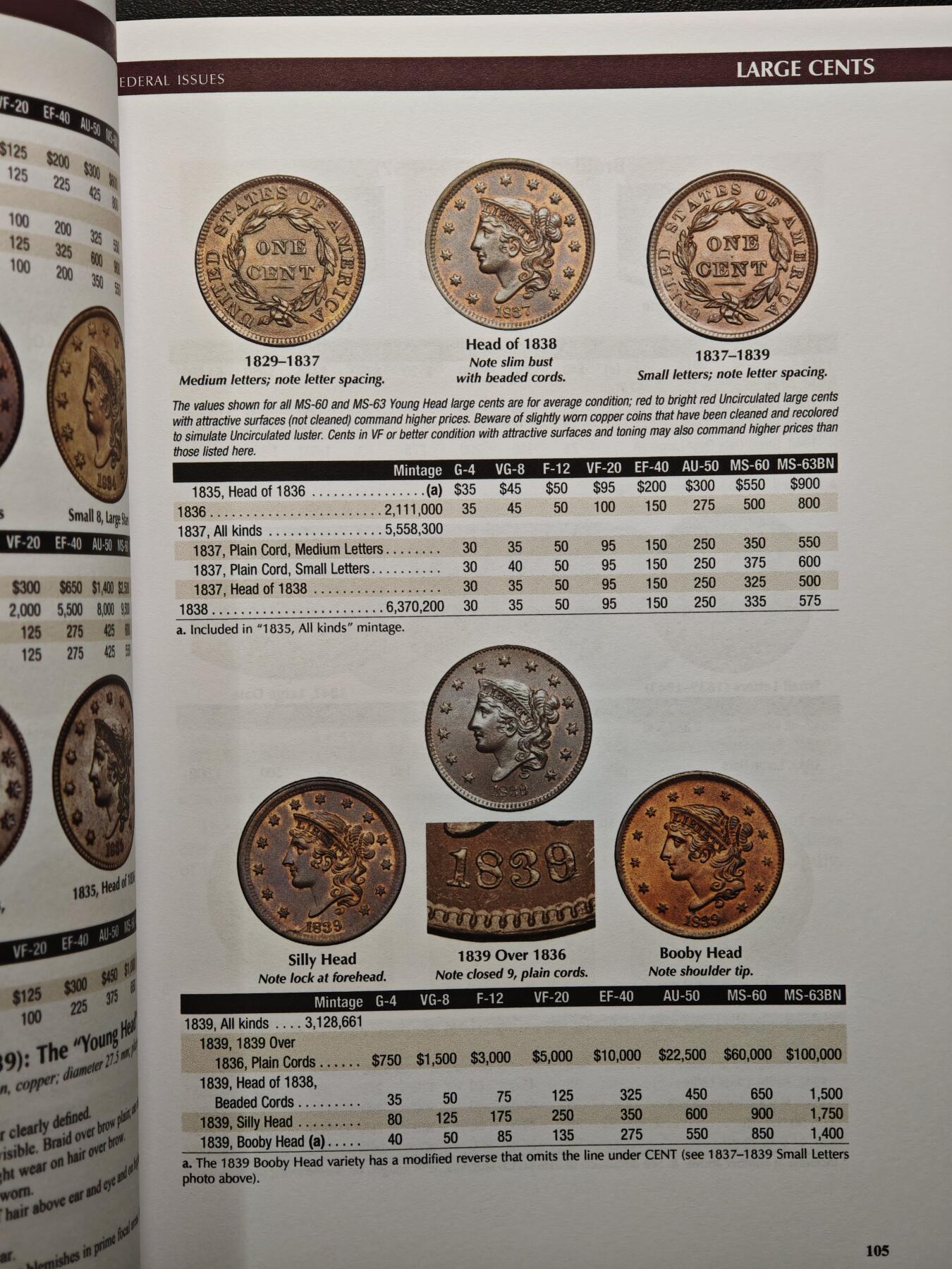 【德藏】世界币章拍卖第150期（拍品征集中~欢迎藏友联系） 全新 2025版 美国硬币目录 收集美国钱币必备的工具书 全彩铜版纸印刷 全书约472页