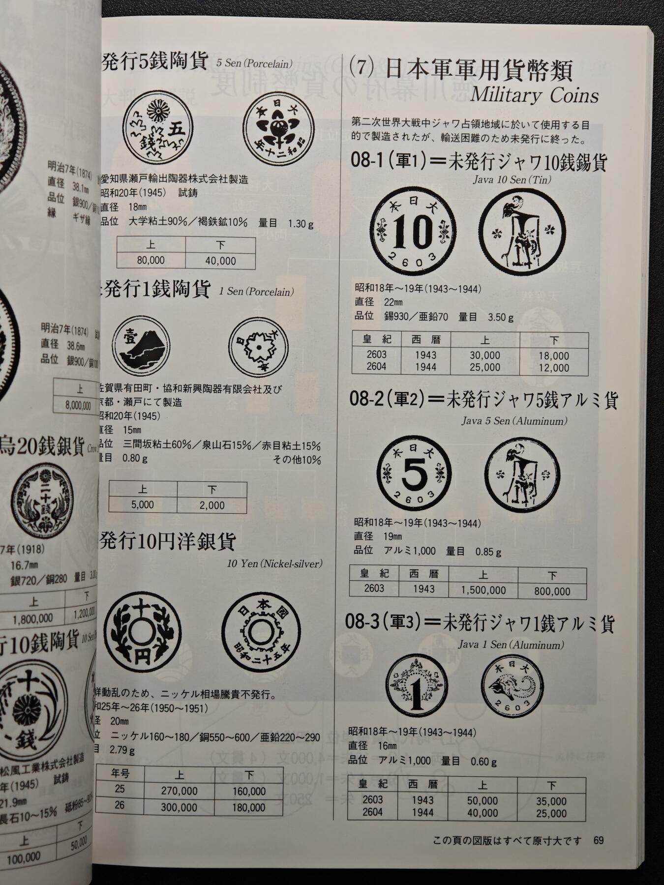 【德藏】世界币章拍卖第150期（拍品征集中~欢迎藏友联系） 97新 2012版 日本货币标准目录 全彩铜板纸印刷 全书约292页