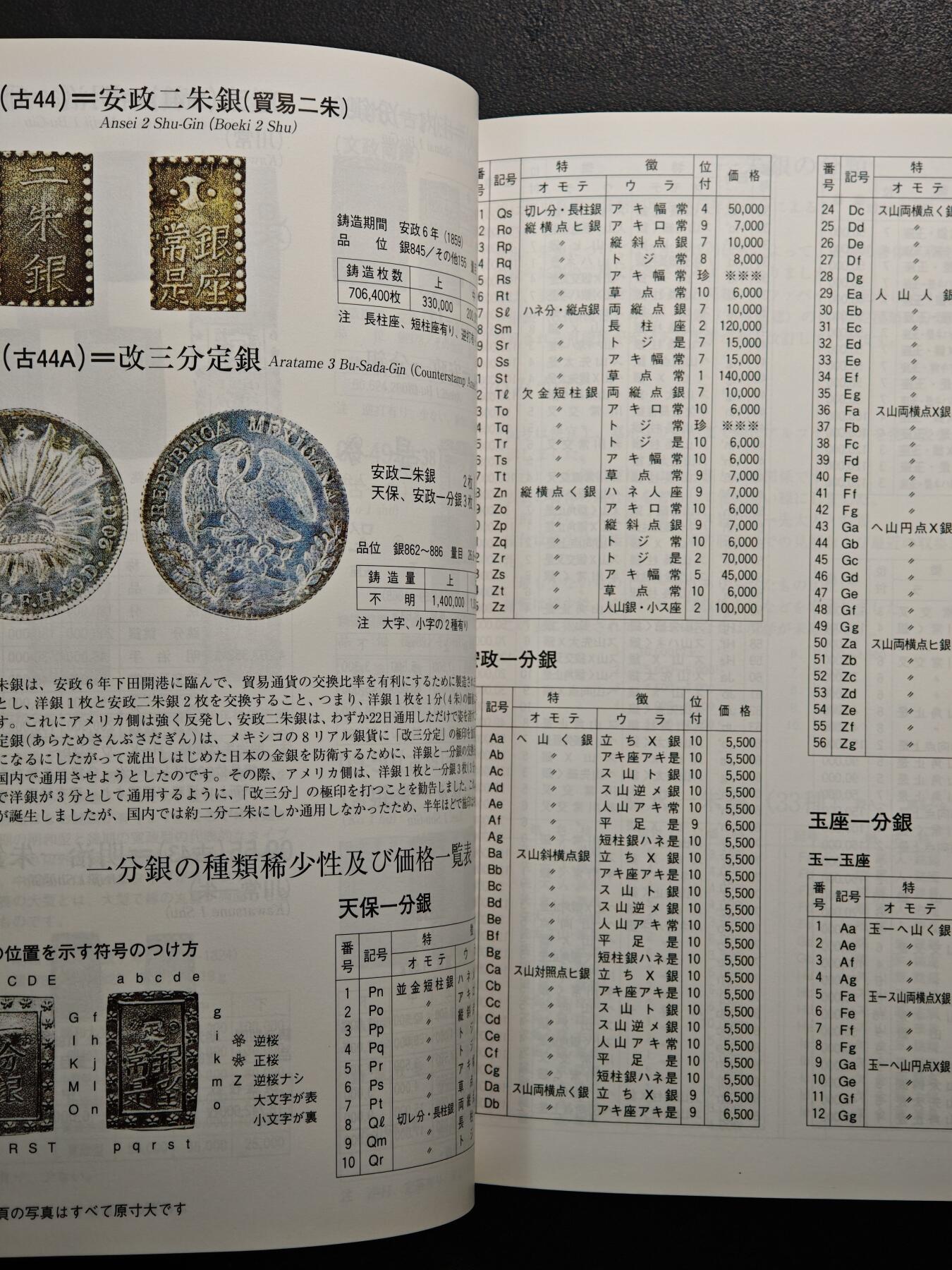 【德藏】世界币章拍卖第150期（拍品征集中~欢迎藏友联系） 97新 2012版 日本货币标准目录 全彩铜板纸印刷 全书约292页