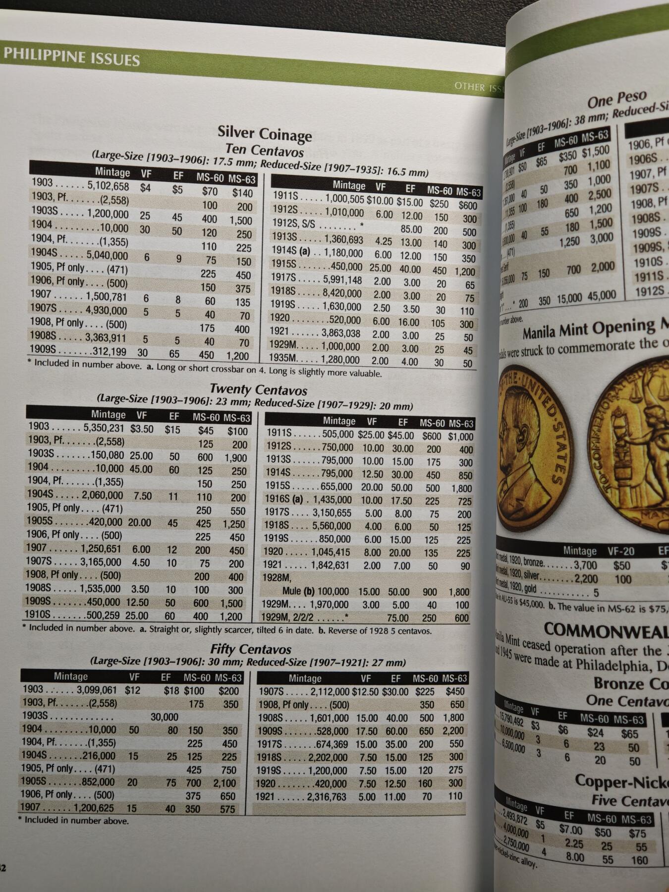 【德藏】世界币章拍卖第150期（拍品征集中~欢迎藏友联系） 全新 2025版 美国硬币目录 收集美国钱币必备的工具书 全彩铜版纸印刷 全书约472页