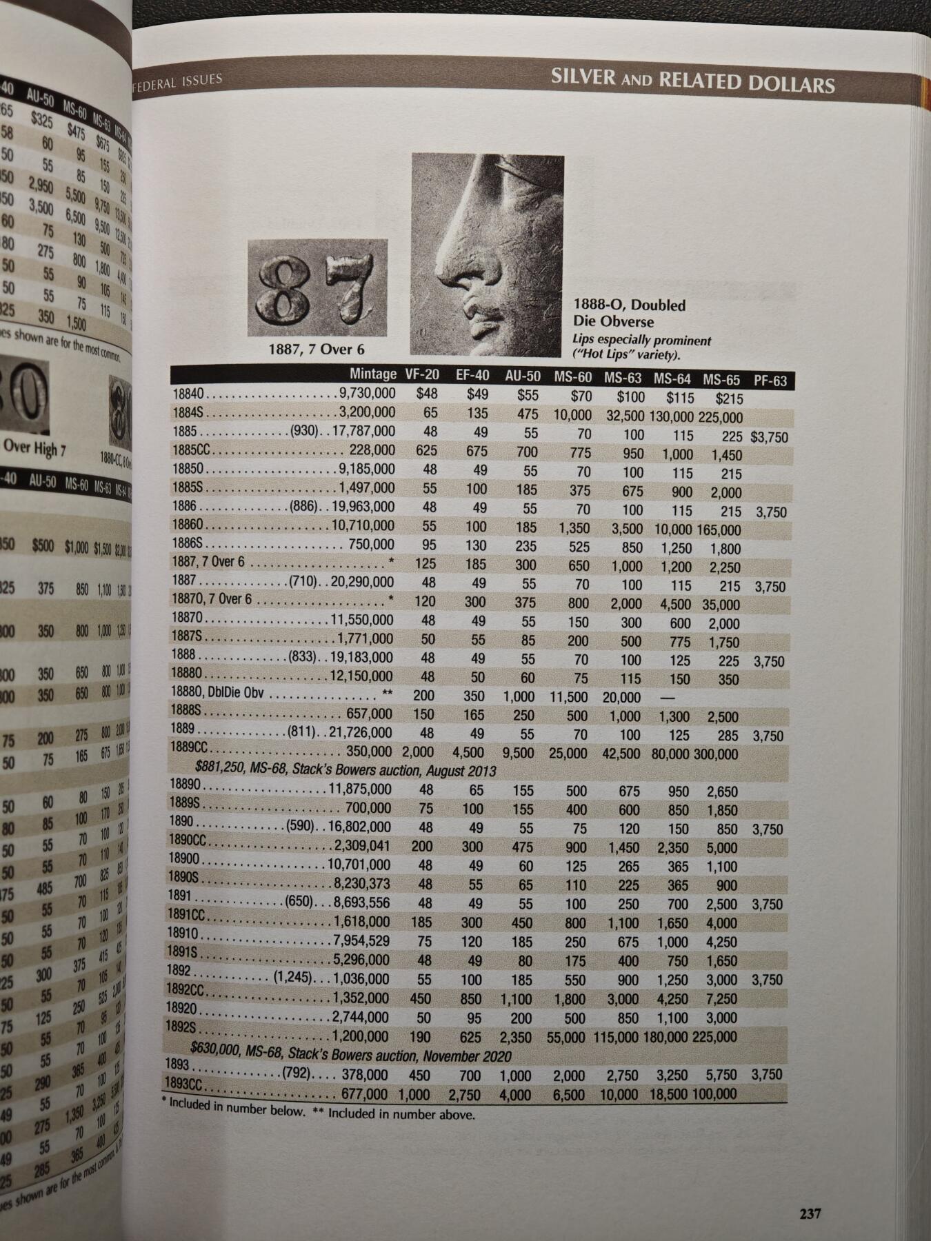 【德藏】世界币章拍卖第150期（拍品征集中~欢迎藏友联系） 全新 2025版 美国硬币目录 收集美国钱币必备的工具书 全彩铜版纸印刷 全书约472页