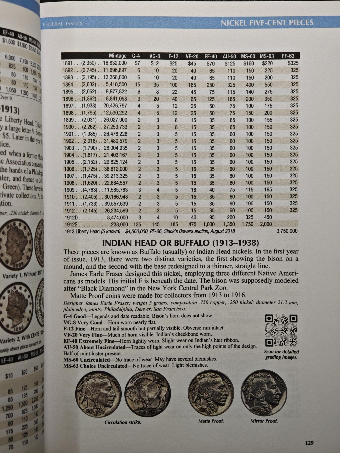 【德藏】世界币章拍卖第150期（拍品征集中~欢迎藏友联系） 全新 2025版 美国硬币目录 收集美国钱币必备的工具书 全彩铜版纸印刷 全书约472页