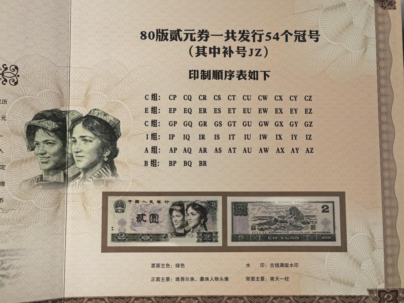 第四套人民币1980年貳圆冠号大全（中国人民银行发行）