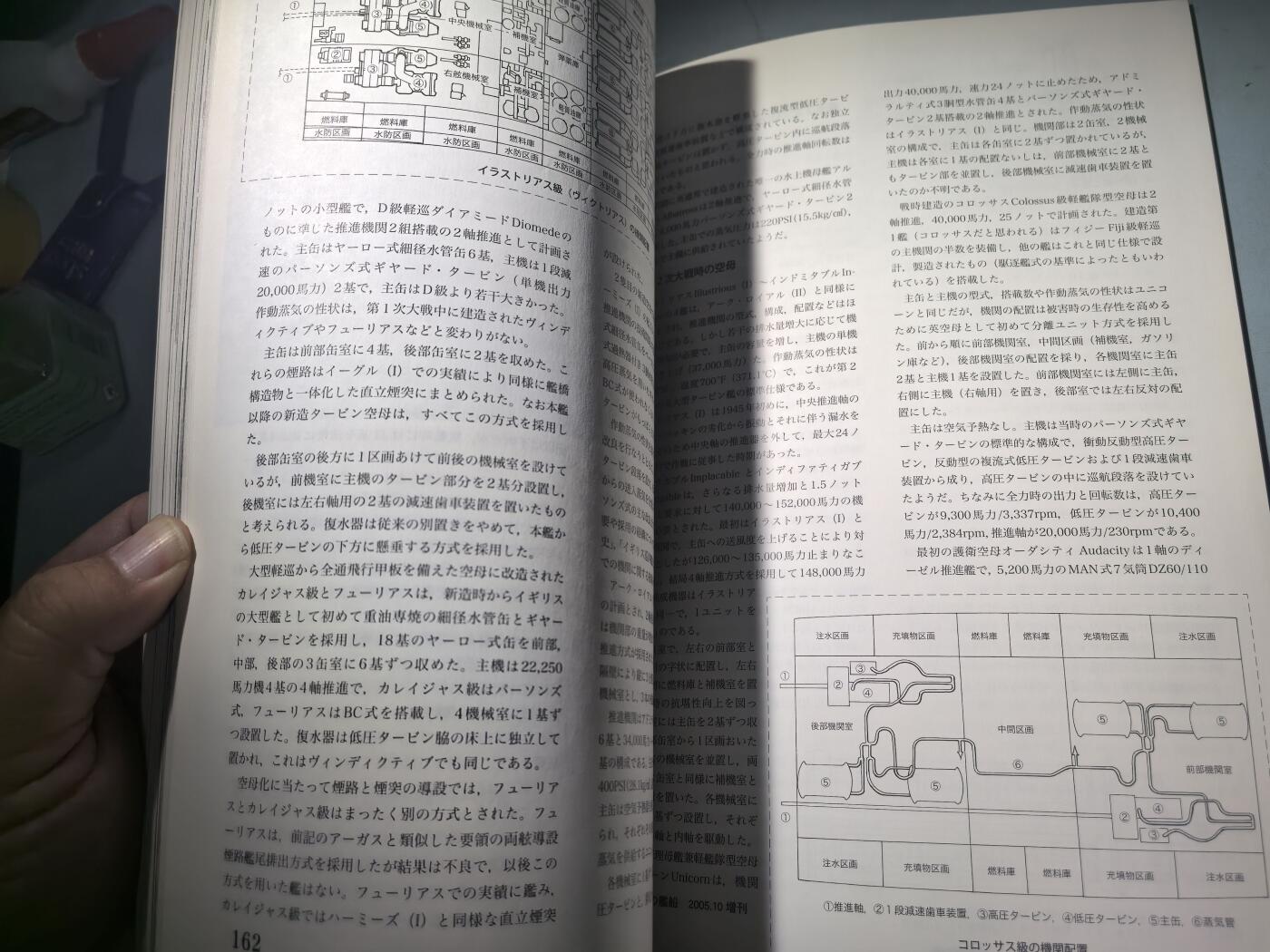 盛世勋华——号角文化勋章邮票专场拍卖第285期 历史文献 世界舰船增刊 英国航空母舰战列舰史 174页