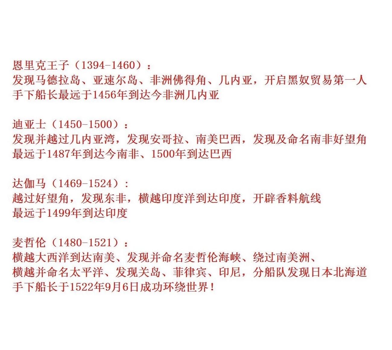 【艺术】葡萄牙艺术大章 大航海时代四巨头 恩里克王子 迪亚士 达伽马 麦哲伦 高浮雕精制巨型大铜章 90MM 276克 发行量1500枚