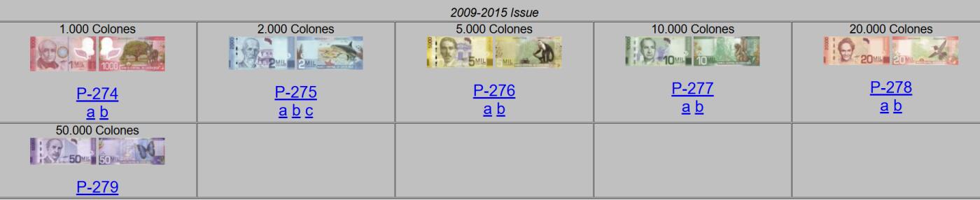 《艾美收藏》第217期-10.26周日外币精品 (4张UNC)哥斯达黎加2009年首发A0冠第一签名小全套号码不错 纸质版市场上越来越少了