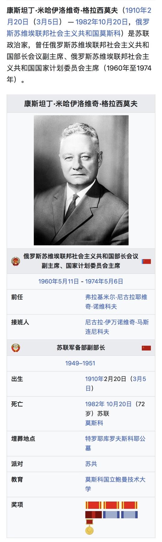 大猫徽章拍卖 第281期 苏联第六届小红旗  “联盟院：布琼尼元帅骑兵统帅。民族院：俄罗斯联邦国家计划委员会主席，部长会议副主席、苏联军备部副部长”