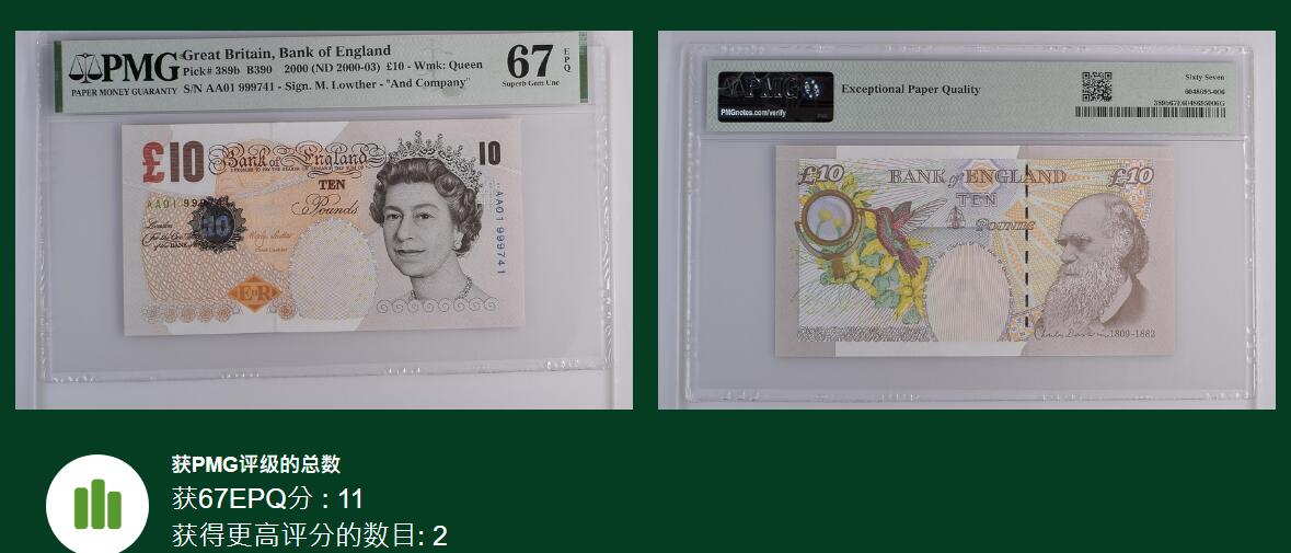 《艾美收藏》第217期-10.26周日外币精品 英国E序列再版2000年少见AA01冠10镑PMG67E亚军分 Pick#389b 难上分冠军68分仅2张