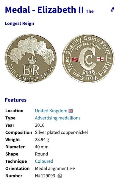 2025年第一百一十七场(总第一百四十三场）外国好品散币(免佣金) Proof精制–英国🇬🇧2016年克朗型纪念章(英国著名钱币公司Cowell Coins发行，铜镍镀银材质，题材为英国硬币上伊丽莎白二世五个时代头像)