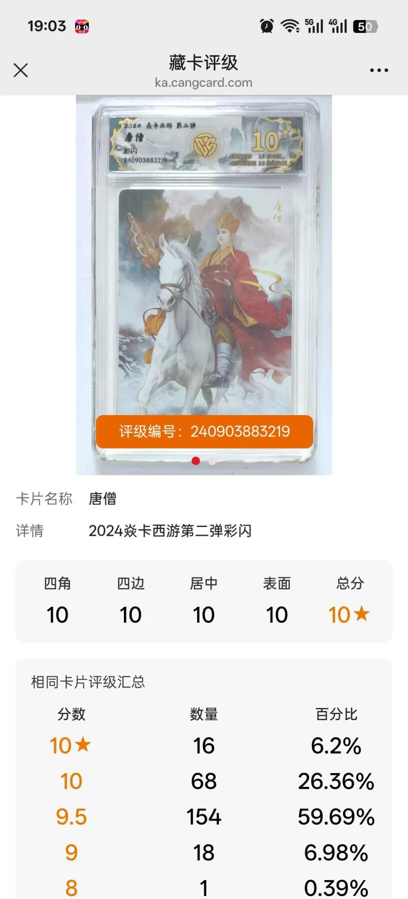 寸草不生拍卖会 第十二期 燎原 西游礼盒 第二弹 唐僧 彩闪 钻闪 爆金  非常稀有