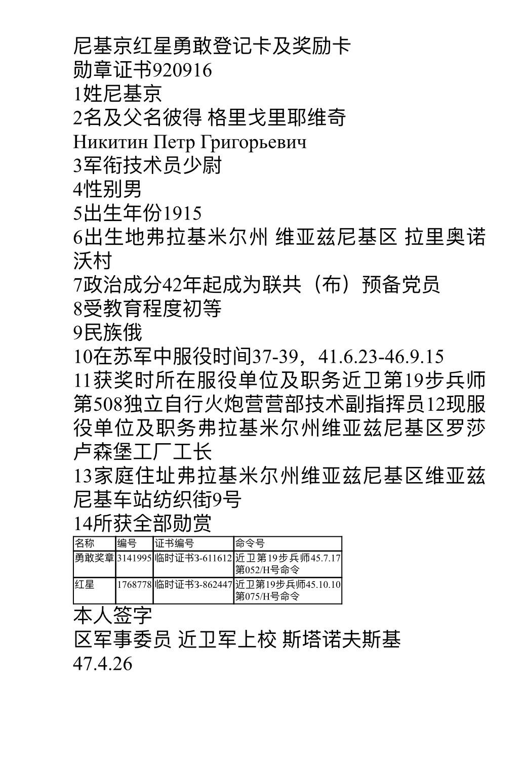 大猫徽章拍卖 第281期
