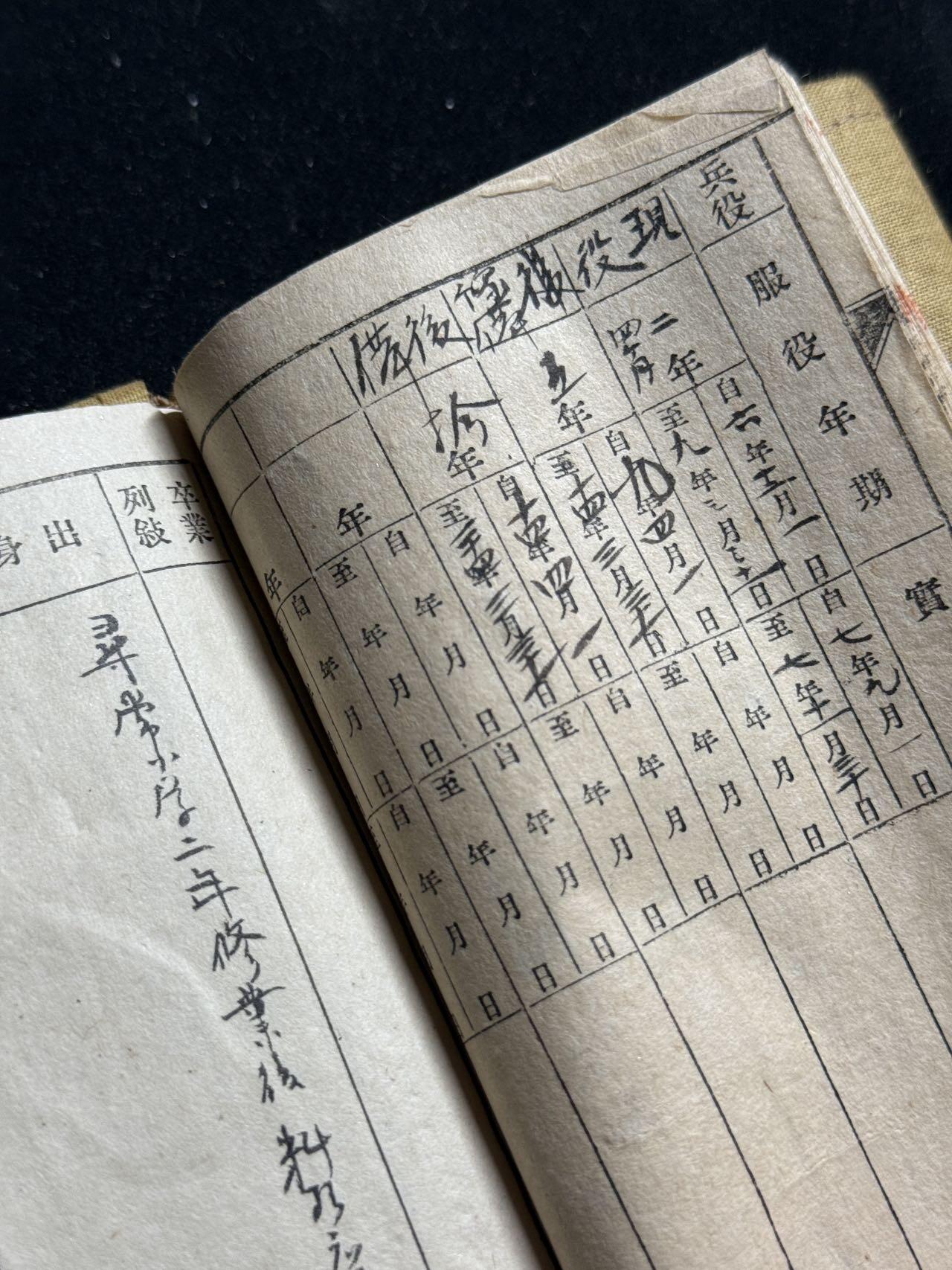 戎马世界章牌大赏第107期 日本手碟，属于铃木吉藏