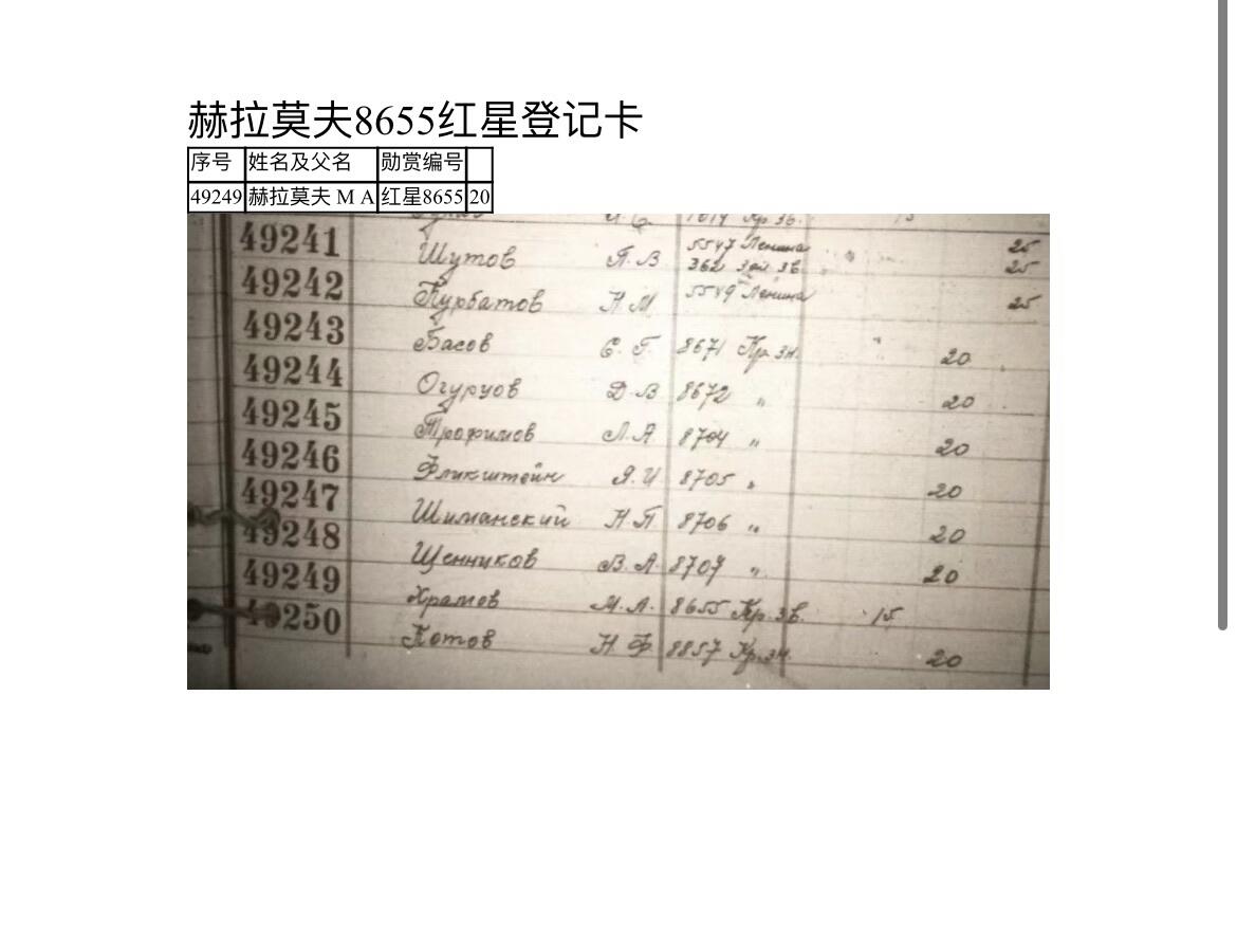 大猫徽章拍卖 第281期 苏联红星勋章 早期千位号段苏芬战争 档案齐全 状态极好 原配银轮