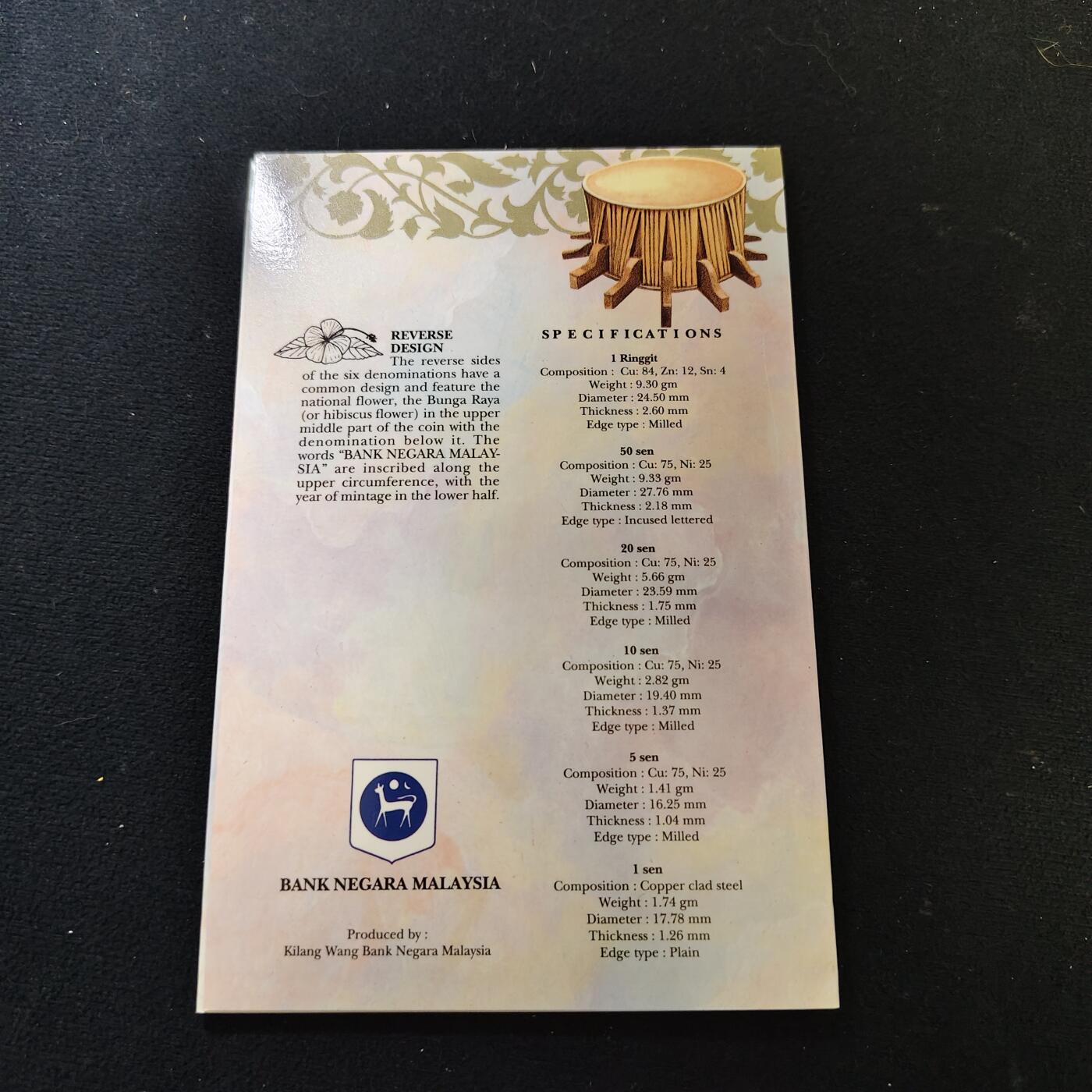 【全场包邮】纯粹捡漏拍473场（免费代拍第10场） 马来西亚1990年民俗版官方封装套币