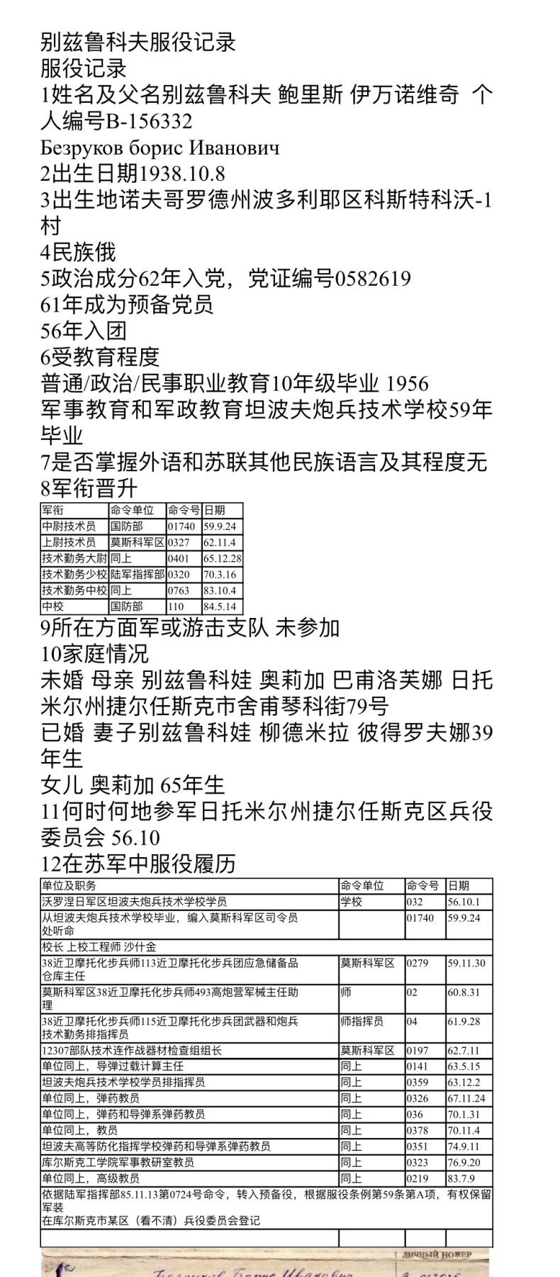 大猫徽章拍卖 第281期 苏联红星勋章5⃣️ 档案齐全带证