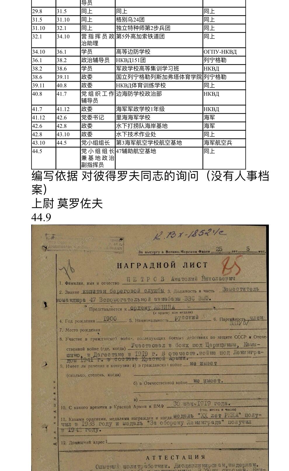 大猫徽章拍卖 第281期 苏联红旗勋章2⃣️ 档案齐全