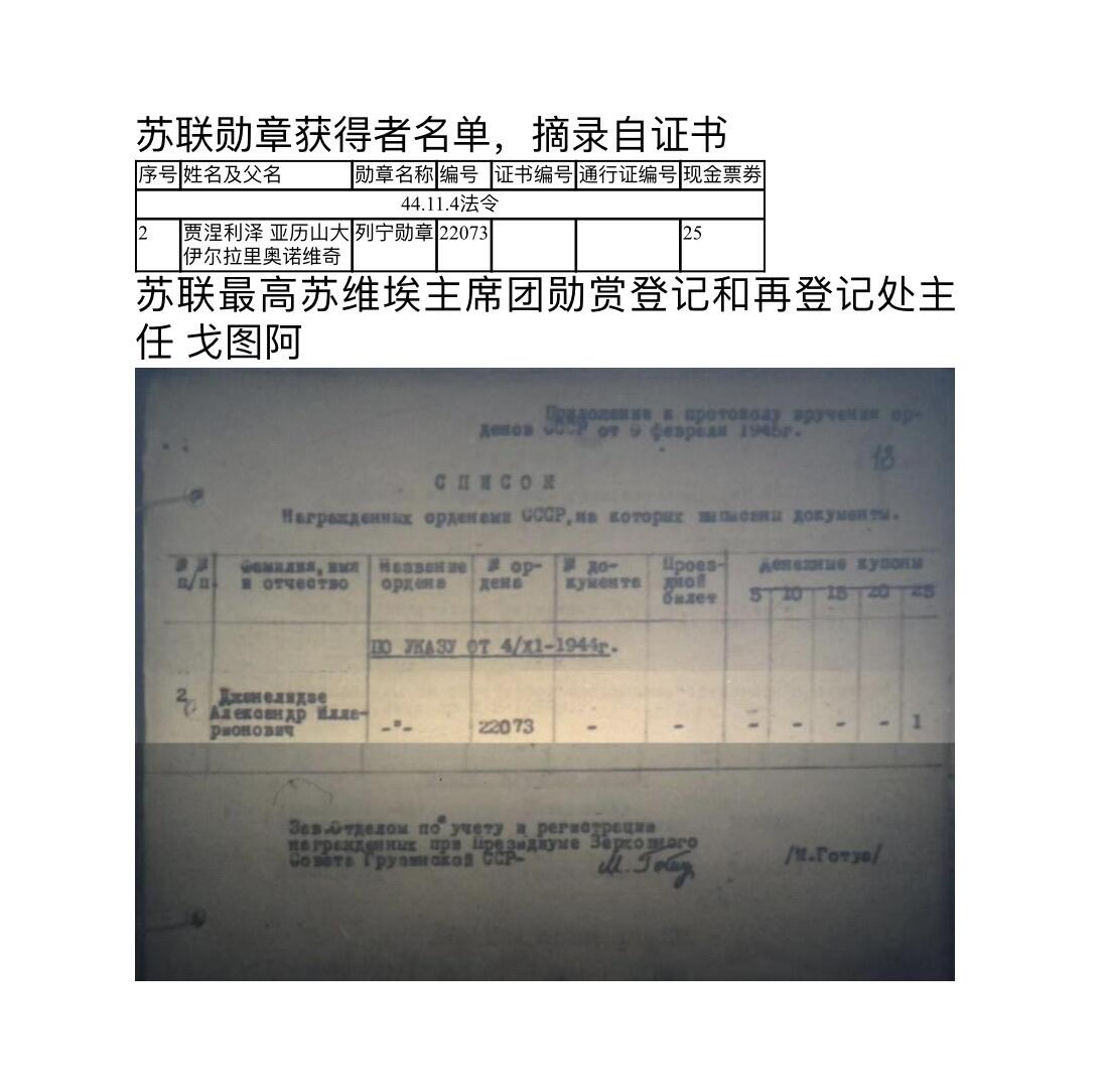 大猫徽章拍卖 第281期 列宁勋章 早期锅盖无圈版 有档