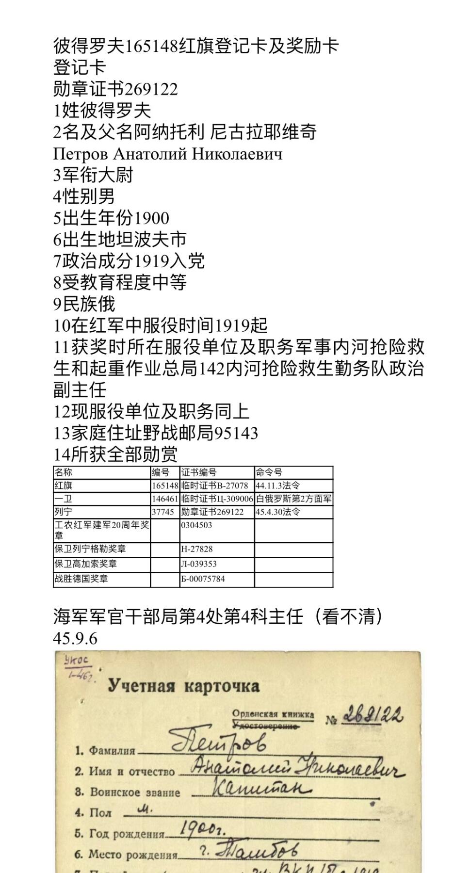 大猫徽章拍卖 第281期 苏联红旗勋章2⃣️ 档案齐全
