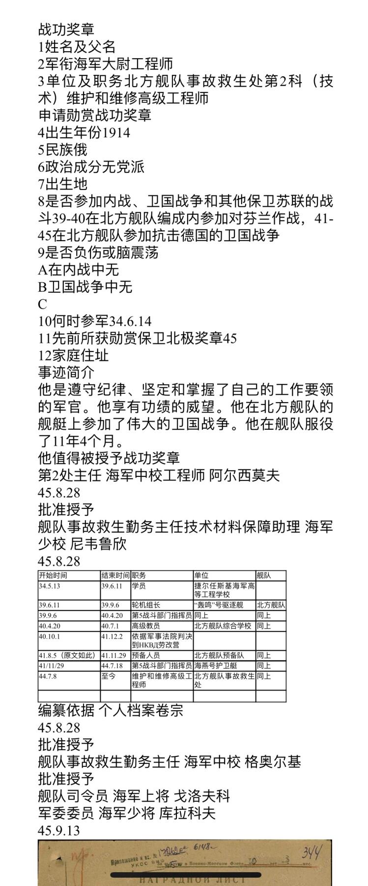 大猫徽章拍卖 第281期