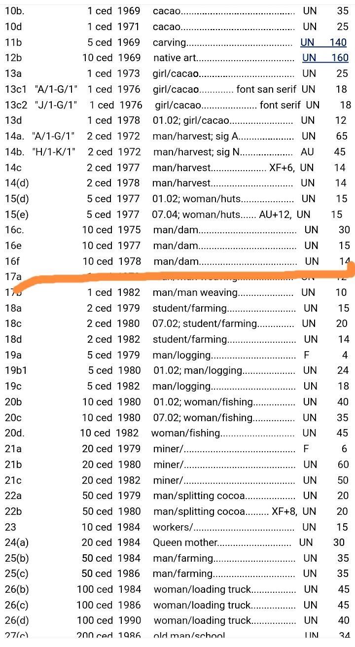 全新加纳1978年10赛地靓品纸币3枚一组