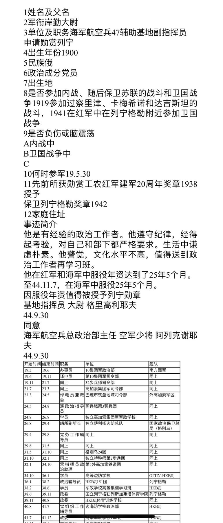 大猫徽章拍卖 第281期 苏联红旗勋章2⃣️ 档案齐全