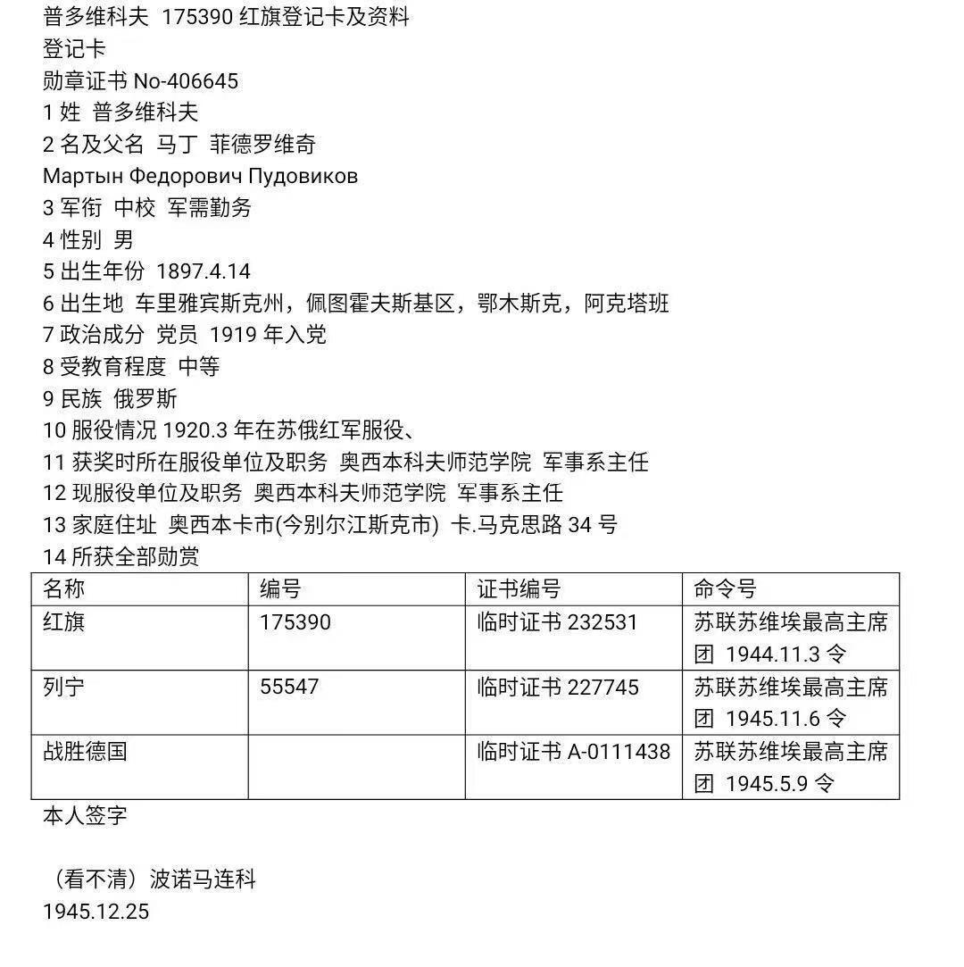大猫徽章拍卖 第281期 苏联红旗勋章1⃣️ 档案齐全