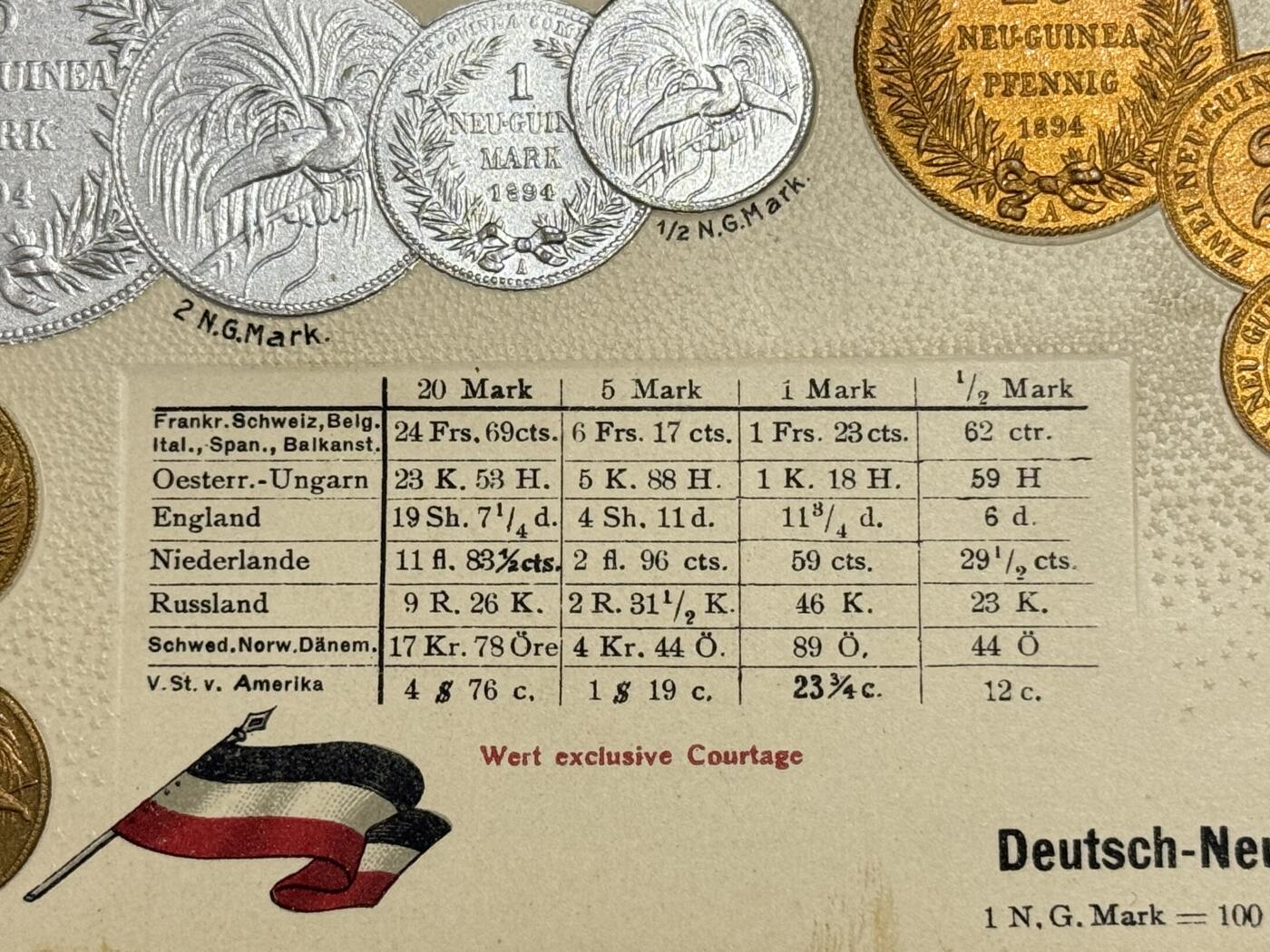 韵星假日精品2025秋季军品类拍卖会-- Rimey Holidays Boutique 2025 Autumn Militaria Sale 帝德高浮雕明信片—德属巴布亚新几内亚货币主题，带有帝国马克与当时主要国家的汇率对照表，设计精美，极为稀少的题材