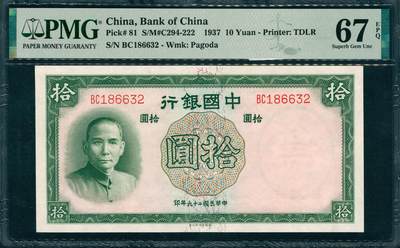 上海炎玺拍卖 玺韵华章：第三章 - 1937年中國銀行绿拾圆