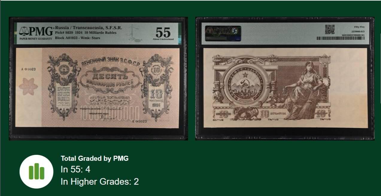 极稀有！俄罗斯 外高加索 1924年 100亿卢布