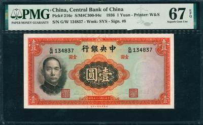 上海炎玺拍卖 玺韵华章：第二章 - 1936年中央銀行民國二十五年印壹圆