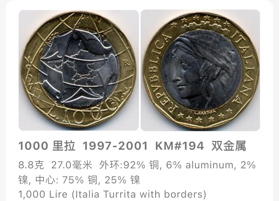 回流1026 意大利1998年1000里拉 统一后的德国地图双色币