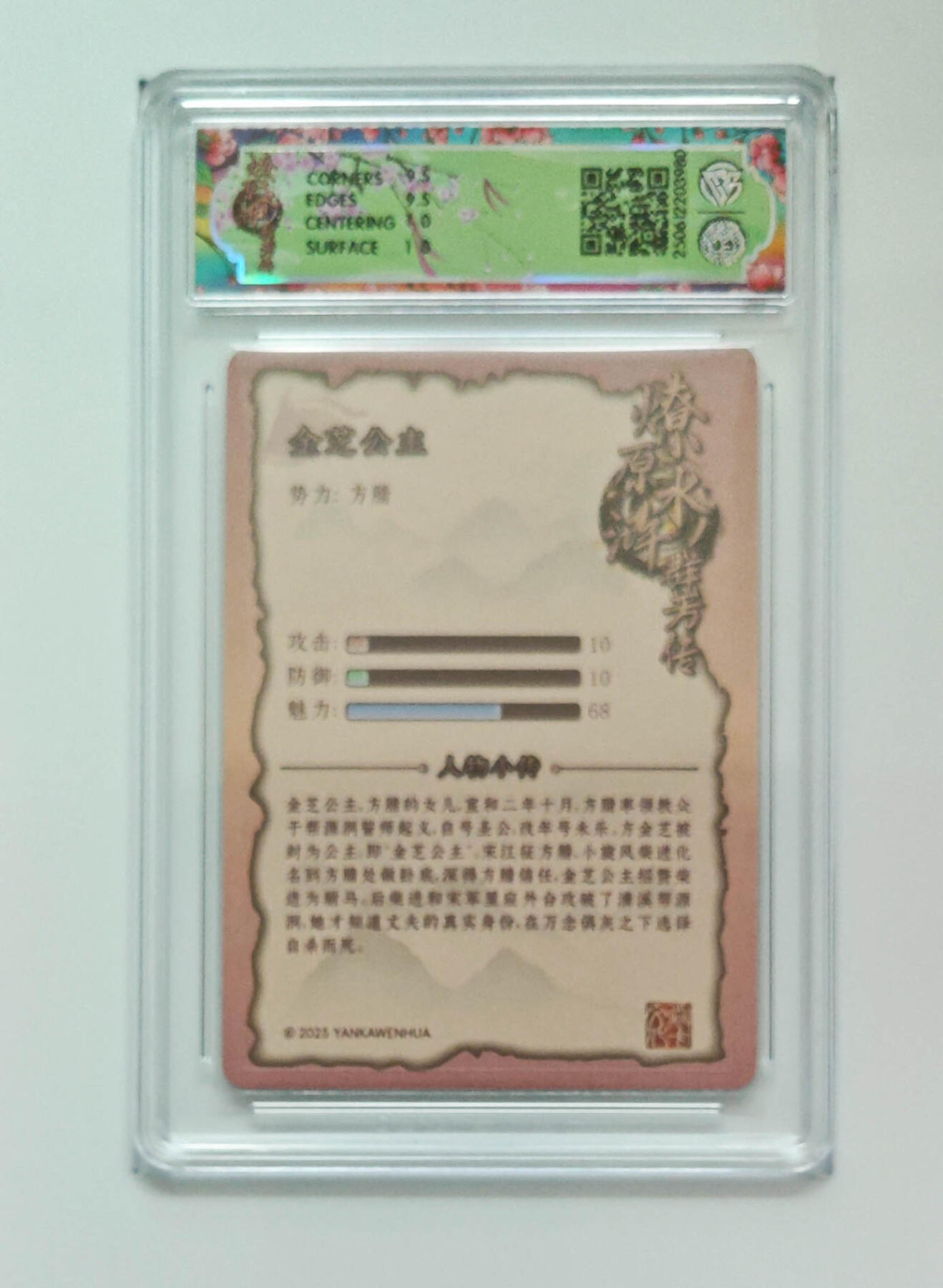 阳大大卡牌拍卖第79期（持续收拍品，周六晚上九点截拍，进群福利早知道）