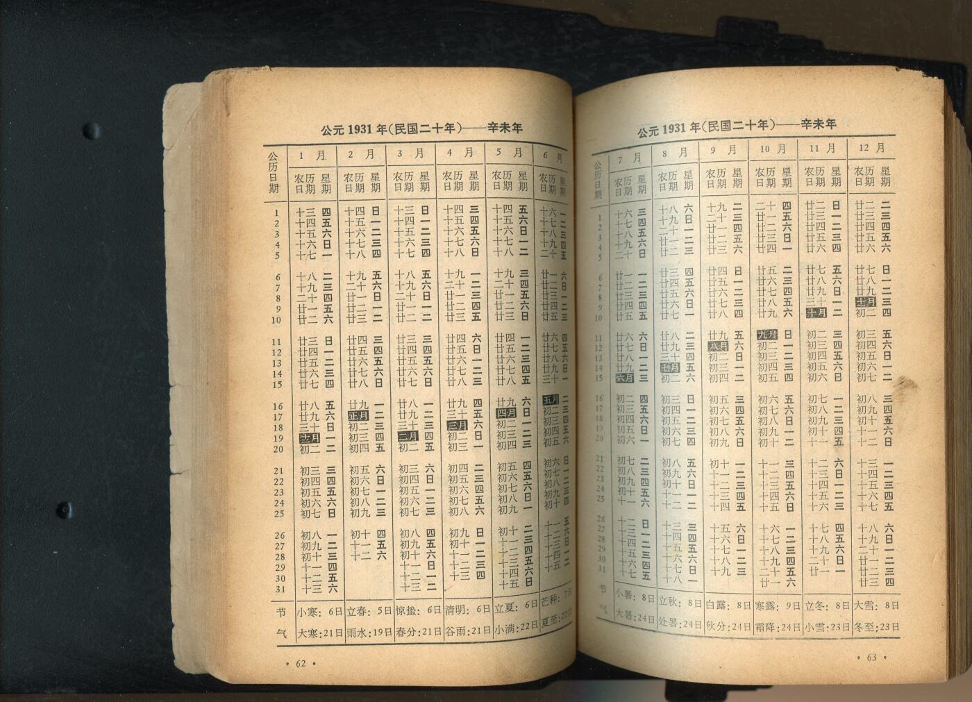 沧河堂060 1971年 一百年日历表