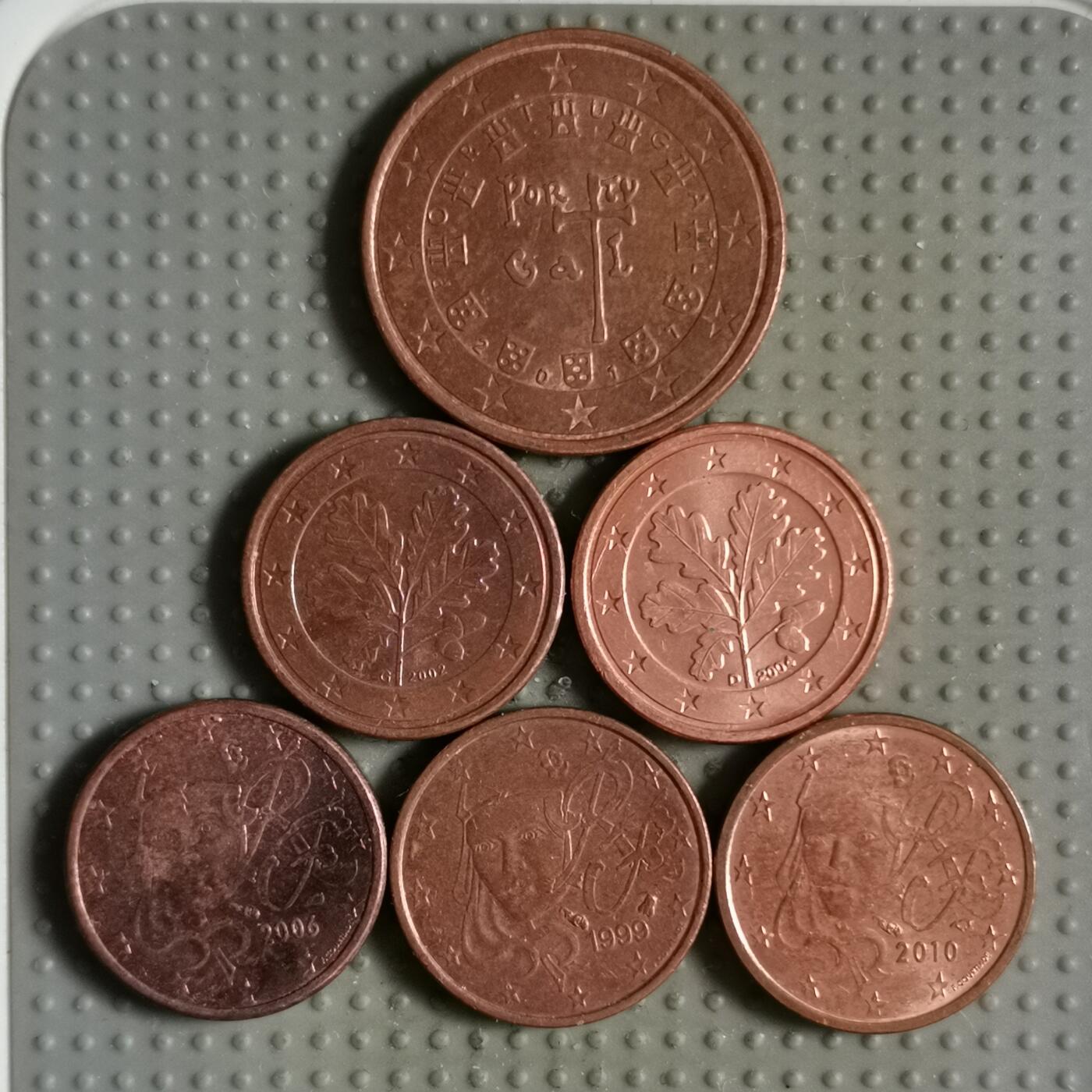 2025年第109场各国散币拍卖（总第109场） 欧分6枚