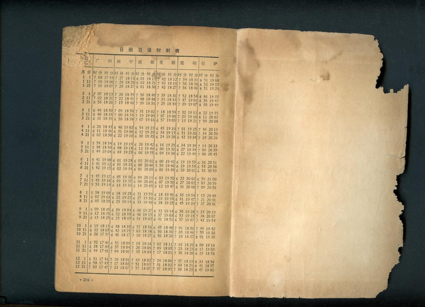 沧河堂060 1971年 一百年日历表