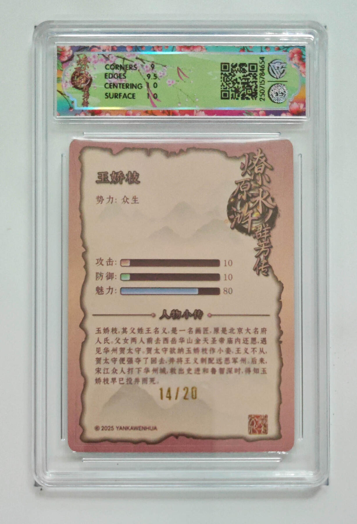 阳大大卡牌拍卖第79期（持续收拍品，周六晚上九点截拍，进群福利早知道）