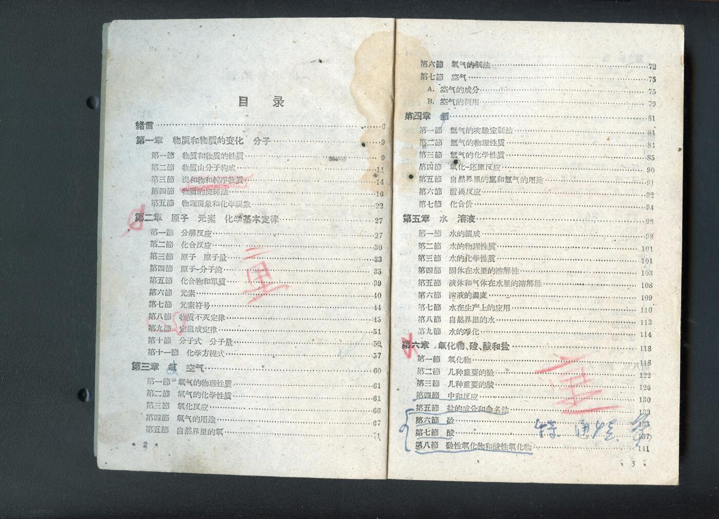 沧河堂060 1956年 初中 化学