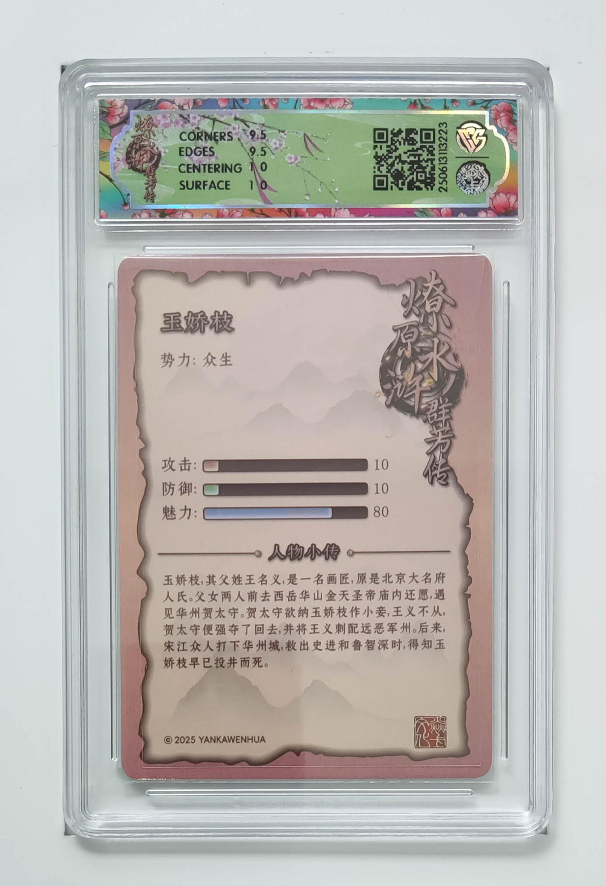 阳大大卡牌拍卖第79期（持续收拍品，周六晚上九点截拍，进群福利早知道）