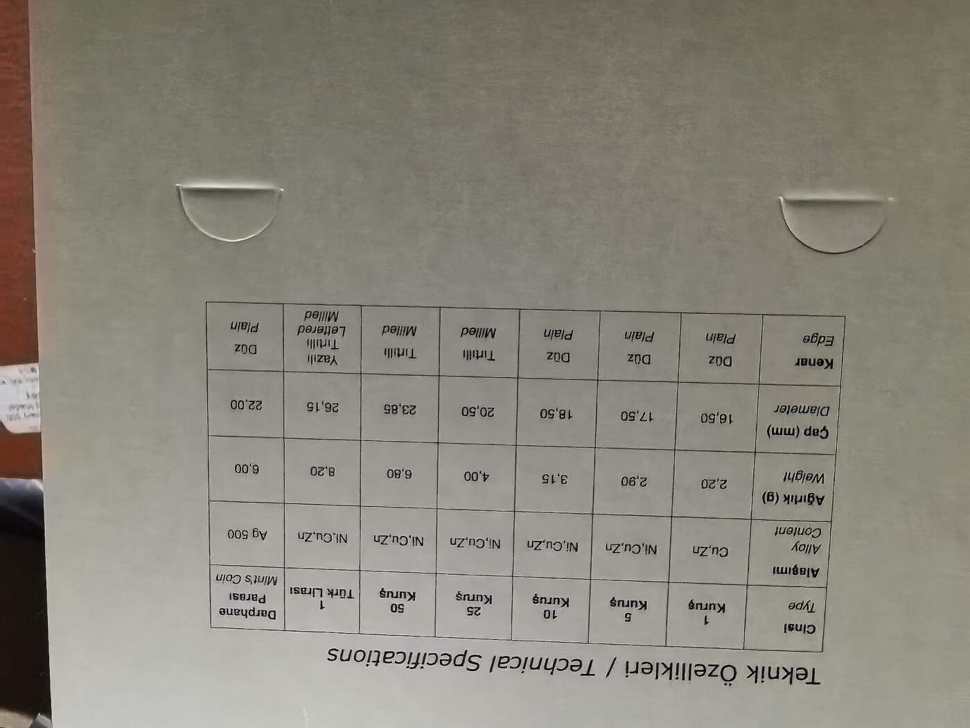 长老汇蛇年精选第六十八场拍卖