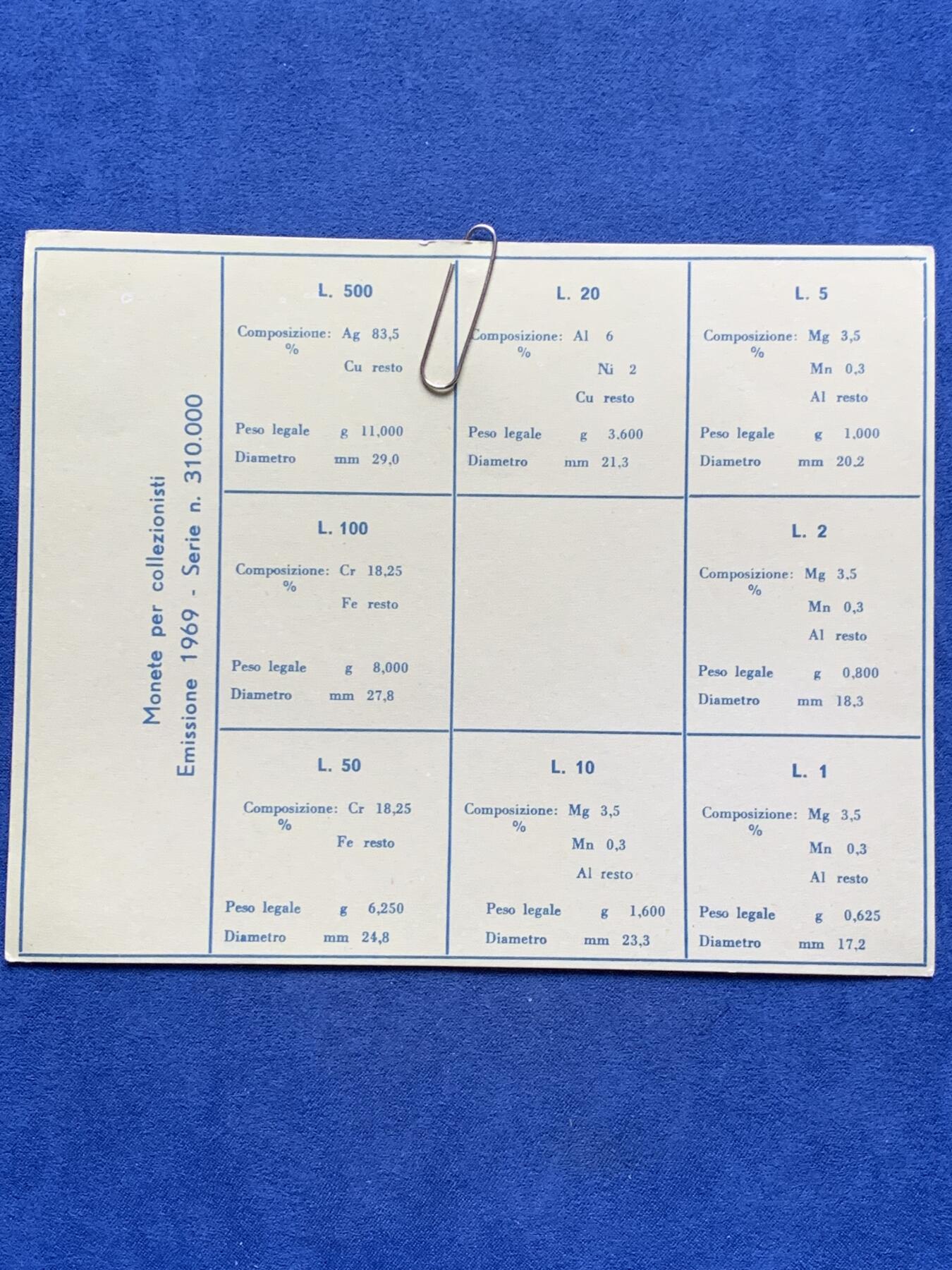 《竞宝斋》第433场 周日，周一 2场连拍 （全场包邮） 意大利1969年8枚币套装 含500里拉帆船女神银币