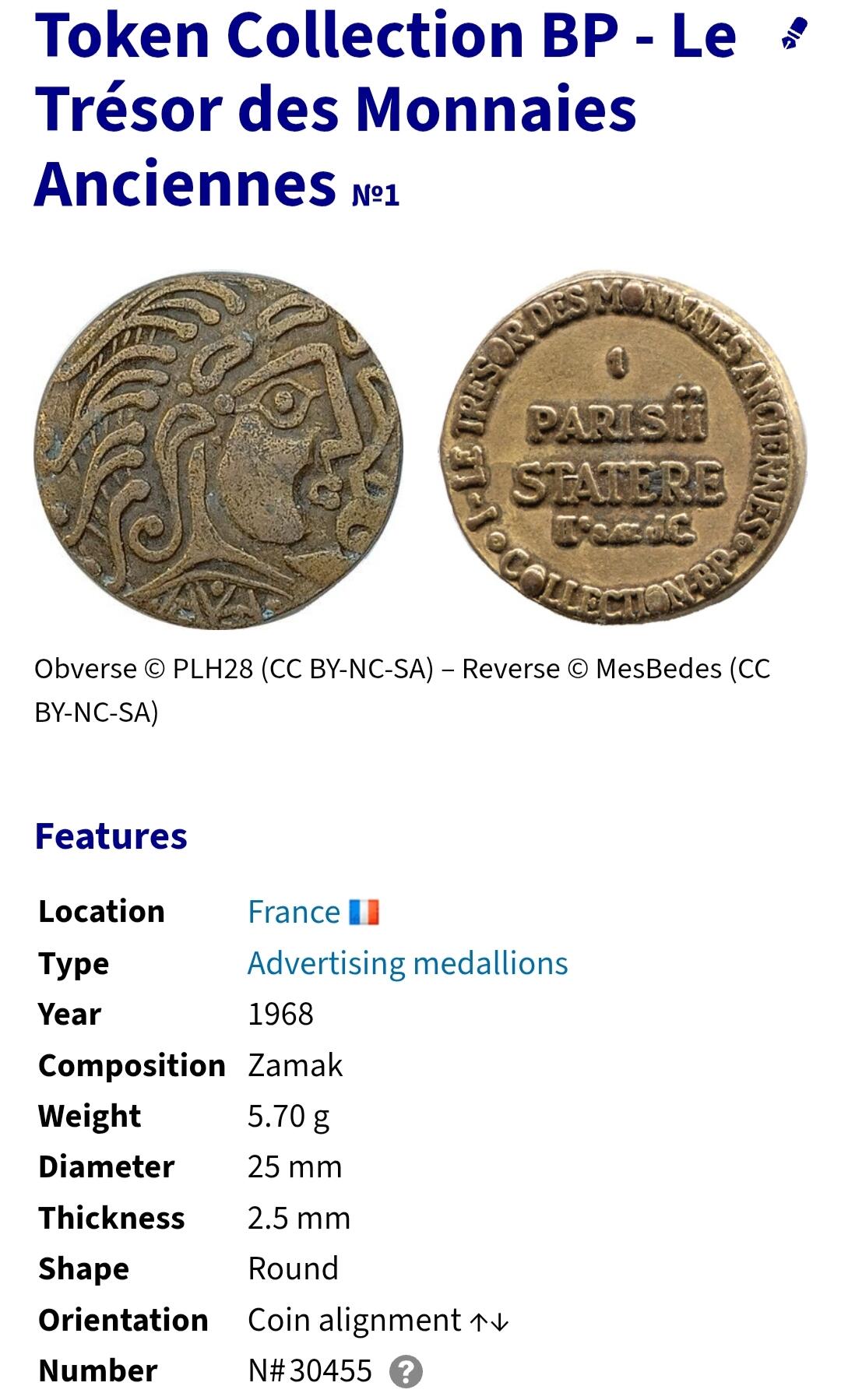 2025年第一百一十八场(总第一百四十四场）外国好品散币(免佣金) 法国🇫🇷1968年造古代钱币学习币
