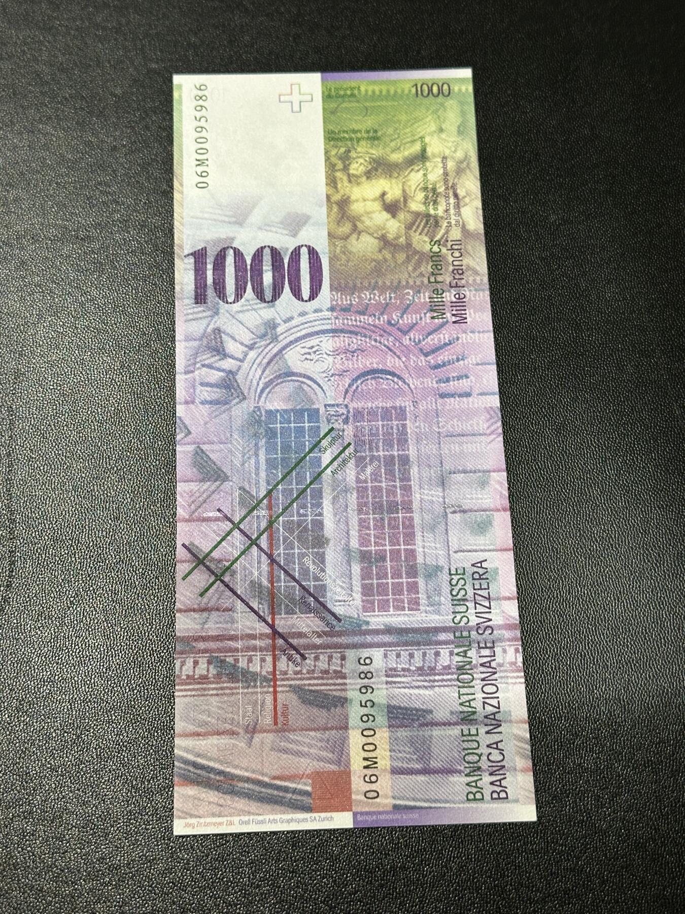 《外钞收藏家》第五百八十期（精选场）（本平台长期征集拍品、欢迎藏友们联系合作）