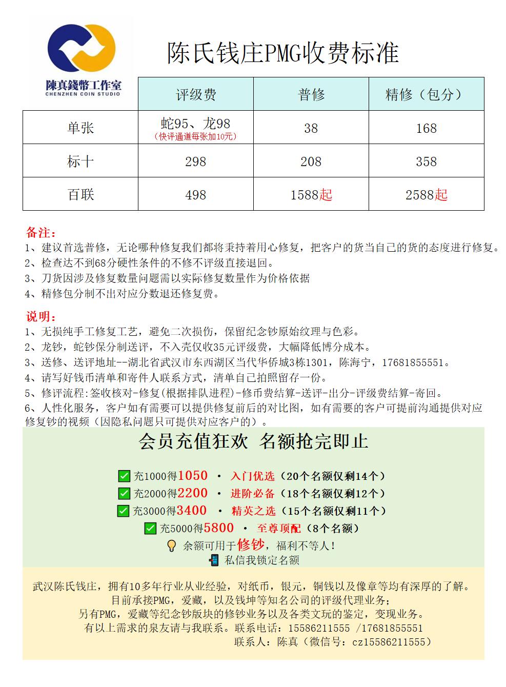 数据替我说话😁接龙蛇钞修复，评级业务，没有套路，只有用心！