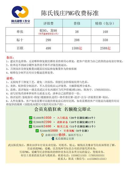 数据替我说话😁接龙蛇钞修复，评级业务，没有套路，只有用心！ - 数据替我说话😁接龙蛇钞修复，评级业务，没有套路，只有用心！