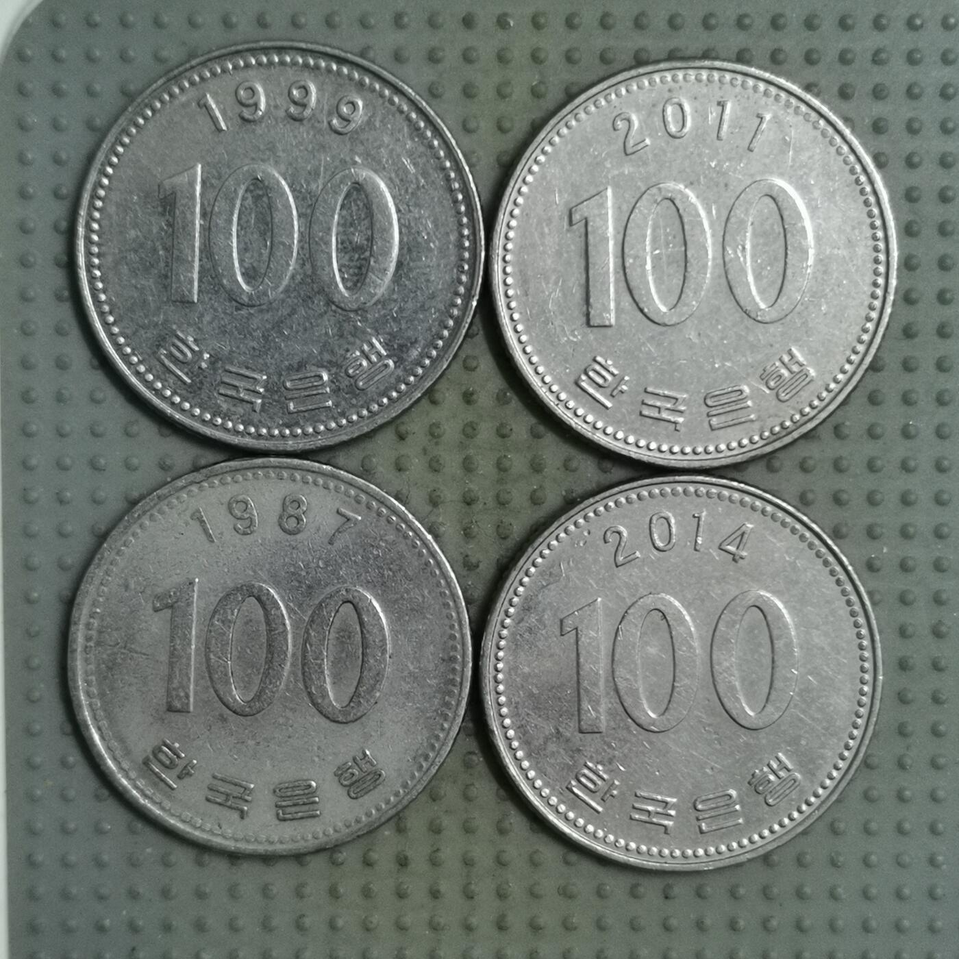 2025年第110场各国散币拍卖（总第110场）