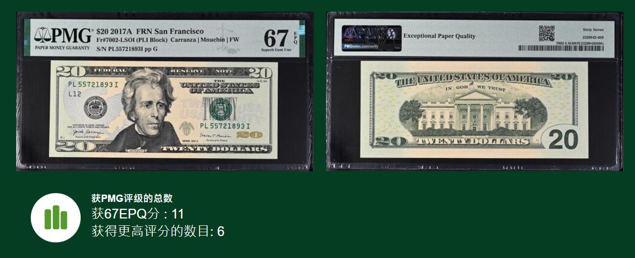 【礼羽收藏】🌏世界钱币拍卖第108期